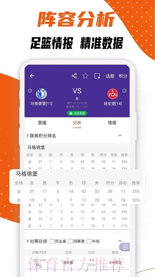 实时掌握世界杯比分安卓应用推荐