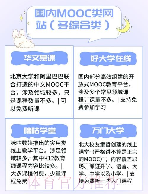 如何选择最佳世界杯外围网站：最新网址推荐