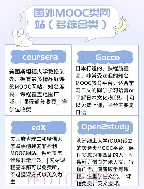 如何选择最佳世界杯外围网站：最新网址推荐