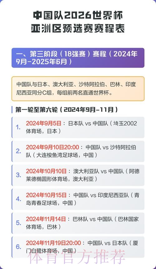 2026世界杯实时比分中国时间